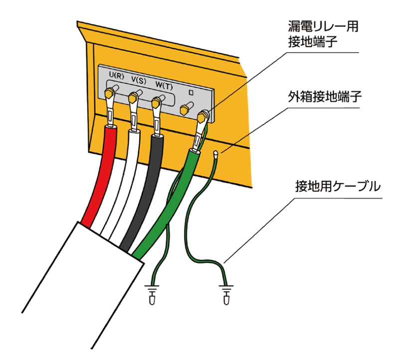 お役立ち情報 株式会社成松屋 建設機械器具 各種工事用機器のレンタル