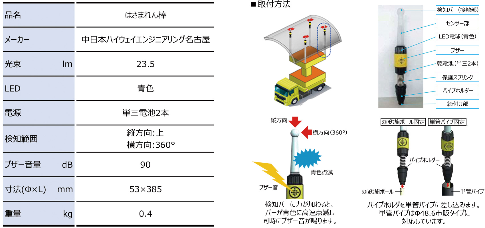 はさまれん棒 レンタル新製品情報