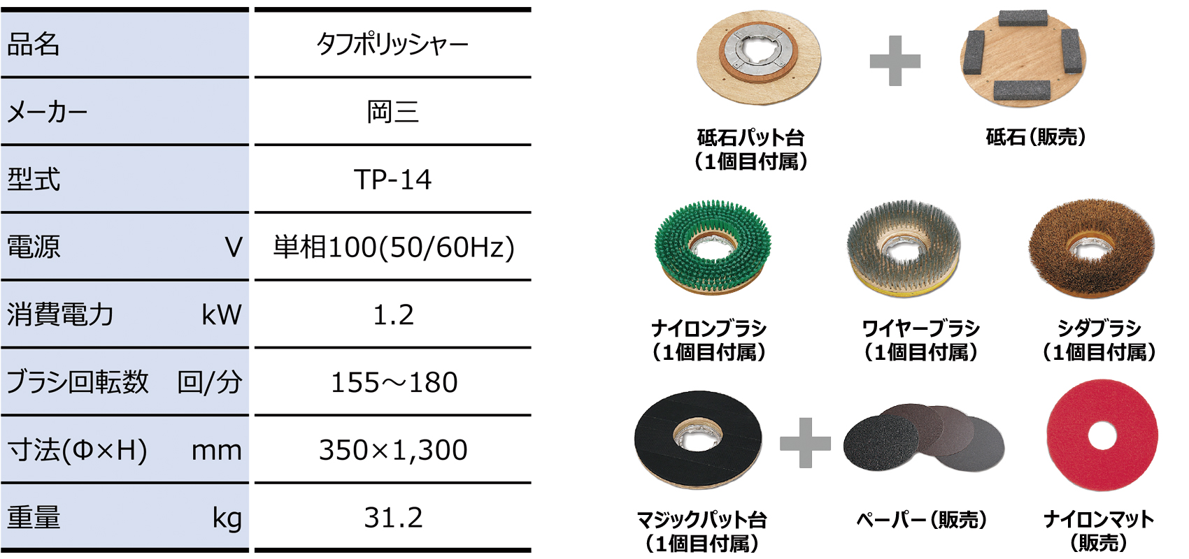 タフポリッシャー｜建設機械器具、各種工事用機器レンタルの成松屋