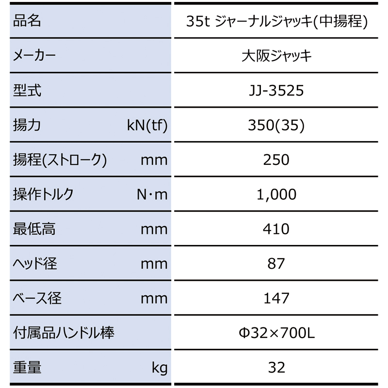 35t ジャーナルジャッキ(中揚程)｜建設機械器具、各種工事用機器レンタルの成松屋