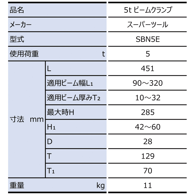 5t ビームクランプ｜建設機械器具、各種工事用機器レンタルの成松屋