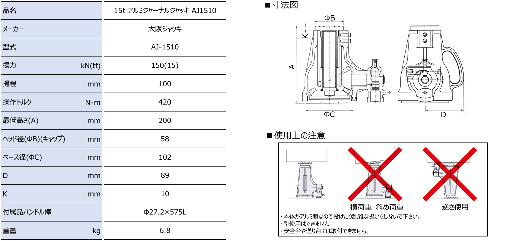 15t アルミジャーナルジャッキ<br>AJ1510｜建設機械器具、各種工事用機器レンタルの成松屋