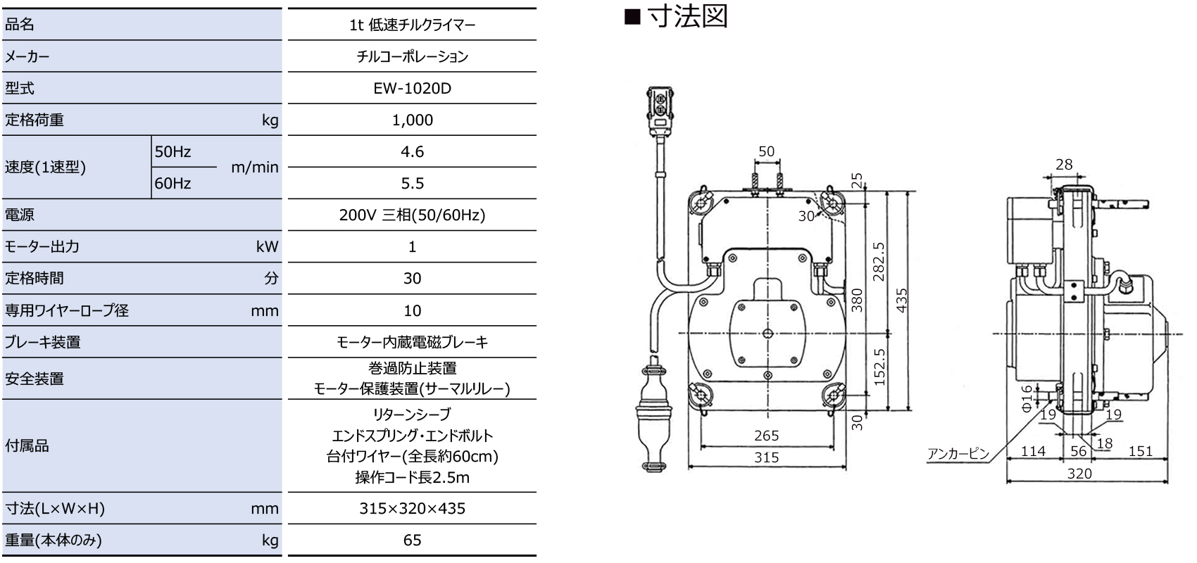 1t 低速チルクライマー｜建設機械器具、各種工事用機器レンタルの成松屋